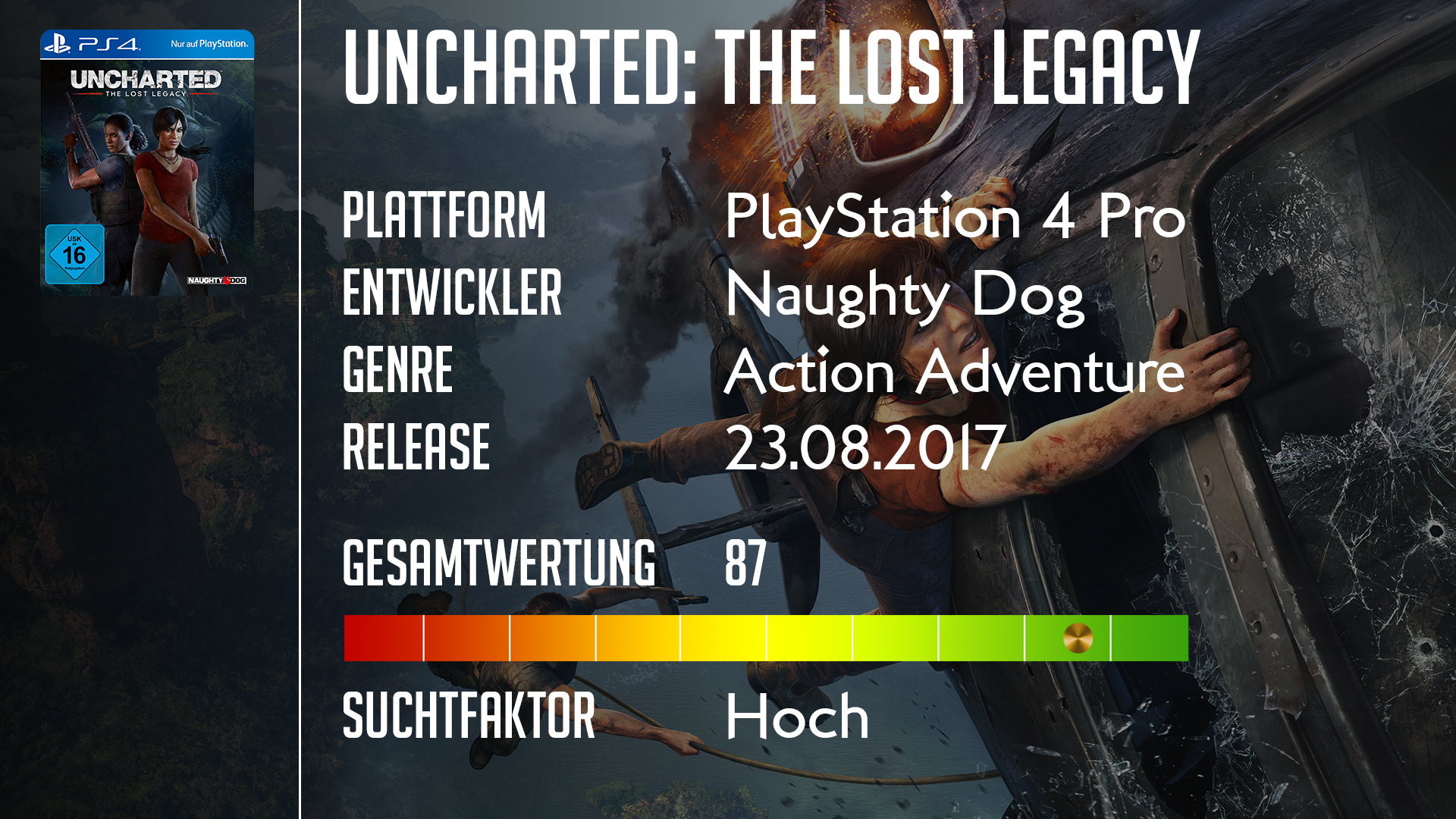 Uncharted: The Lost Legacy Bewertung