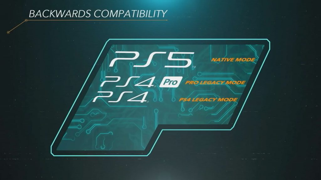 PlayStation 5 Abwaertskompatibilität
