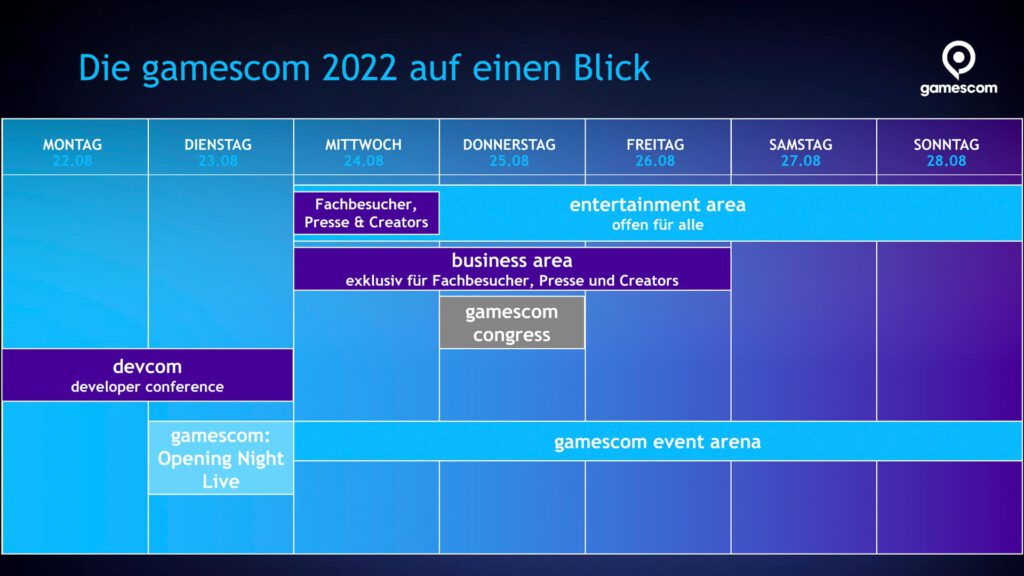Gamescom 2022 Timetable